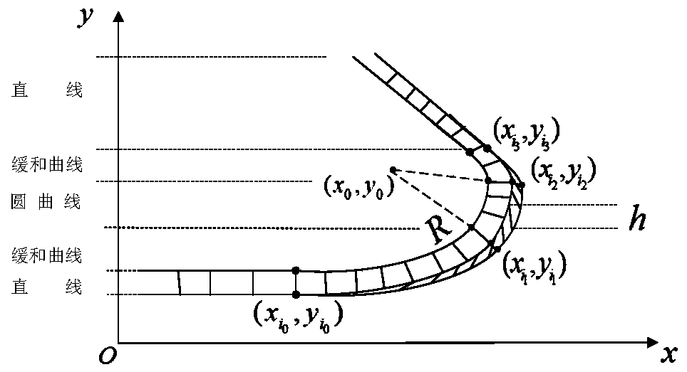 Track electronic map generation method