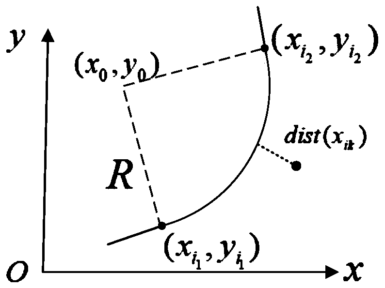 Track electronic map generation method