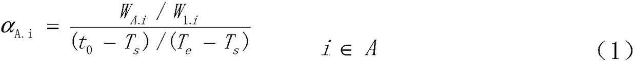 Power grid active real-time control method considering medium and long term transaction and spot transaction constraints