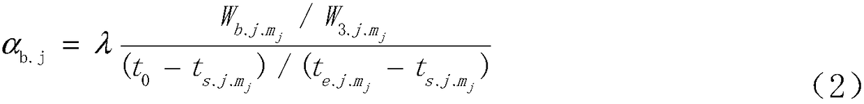 Power grid active real-time control method considering medium and long term transaction and spot transaction constraints