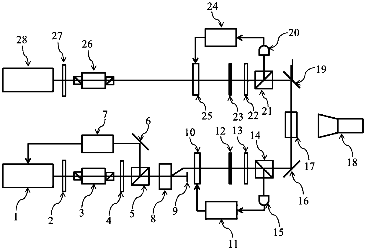 Laser intensity stability control device and method for Rydberg atom microwave electric field intensity meter