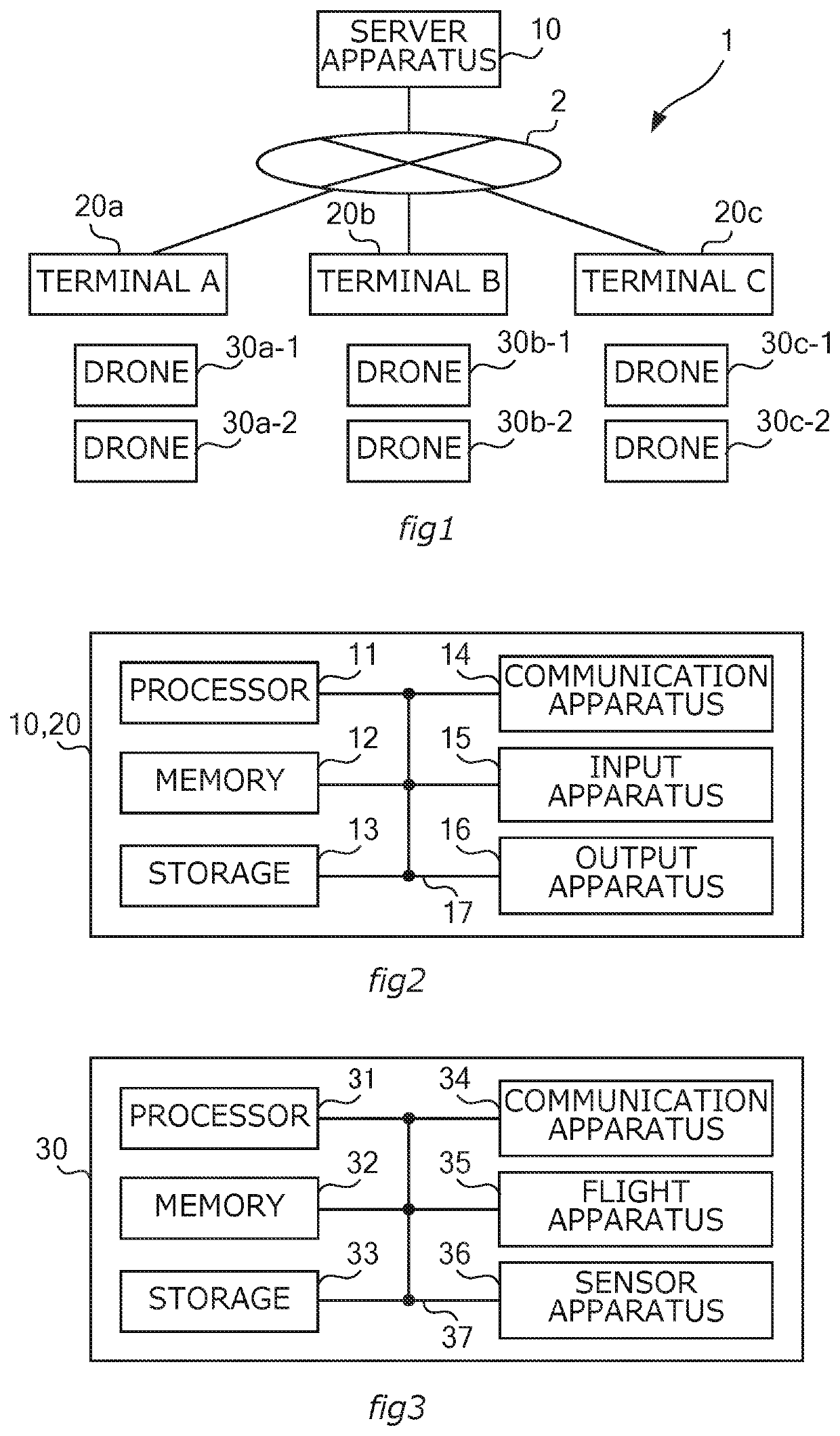 Information processing apparatus