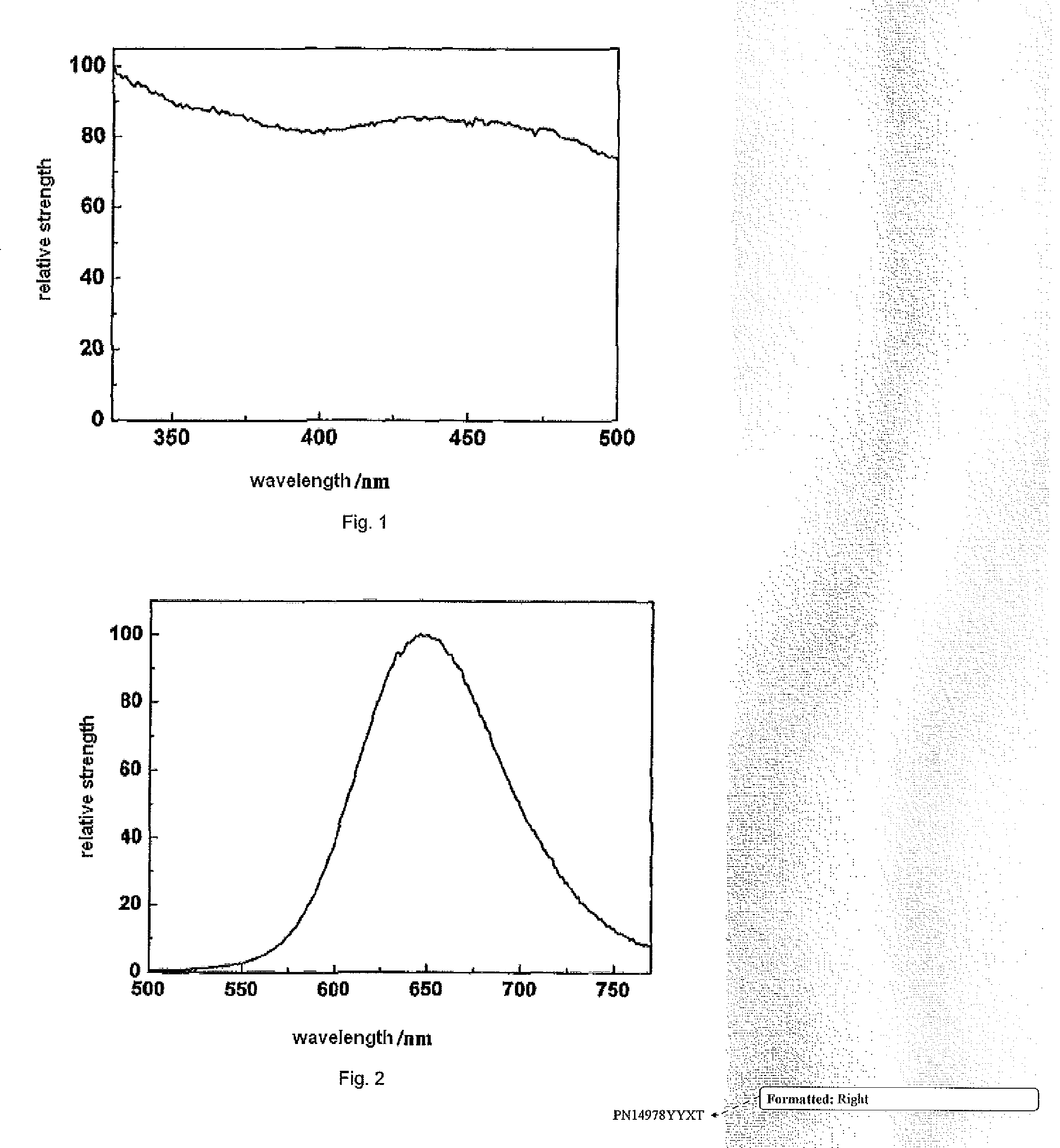 Light emitting diode (LED) red fluorescent material and lighting device having the same