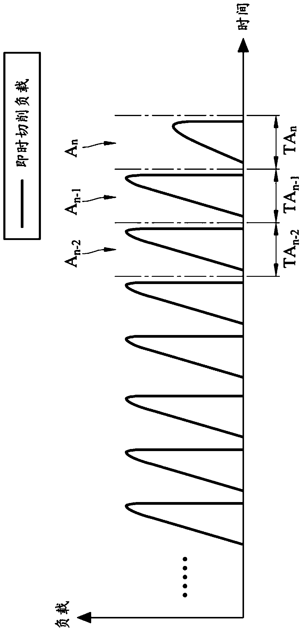 Tool detection device and tool detection method thereof