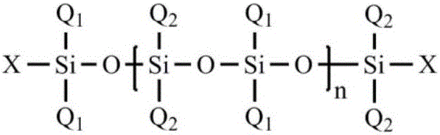 Preparation method of organosilicon thermoplastic polyurethane