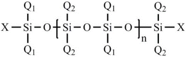 Preparation method of organosilicon thermoplastic polyurethane