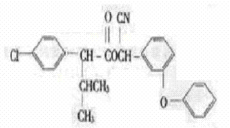 Efficient insecticide containing fenvalerate, fipronil and chlorfenvinphos