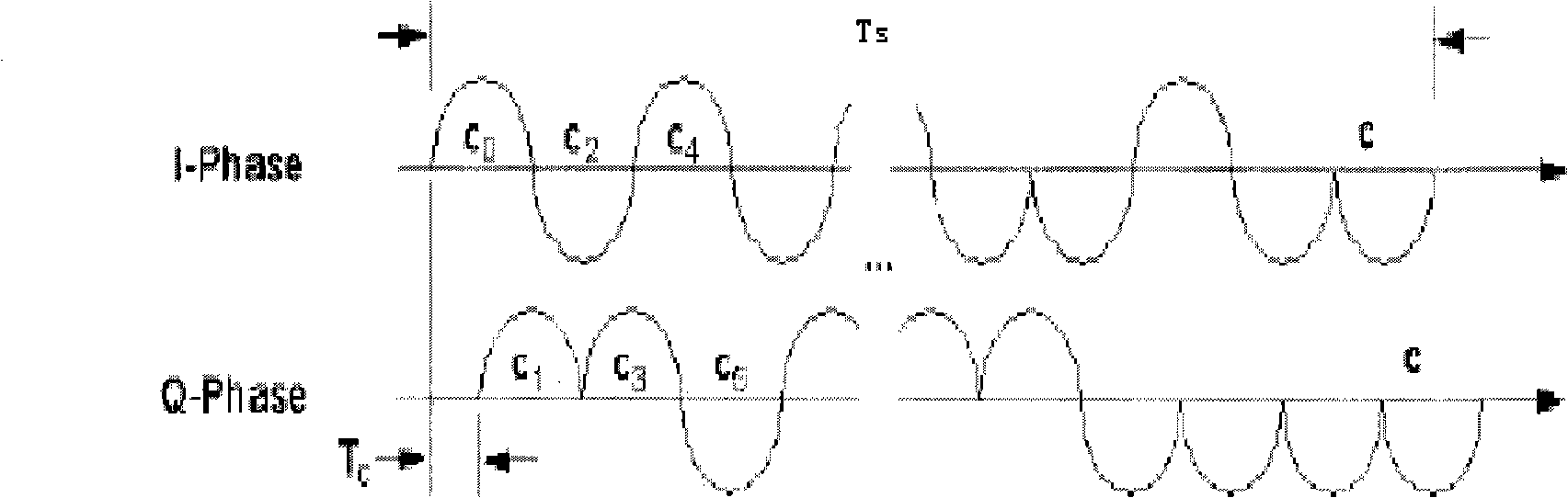 Decoding method of low intermediate frequency receiving system in short-range wireless network