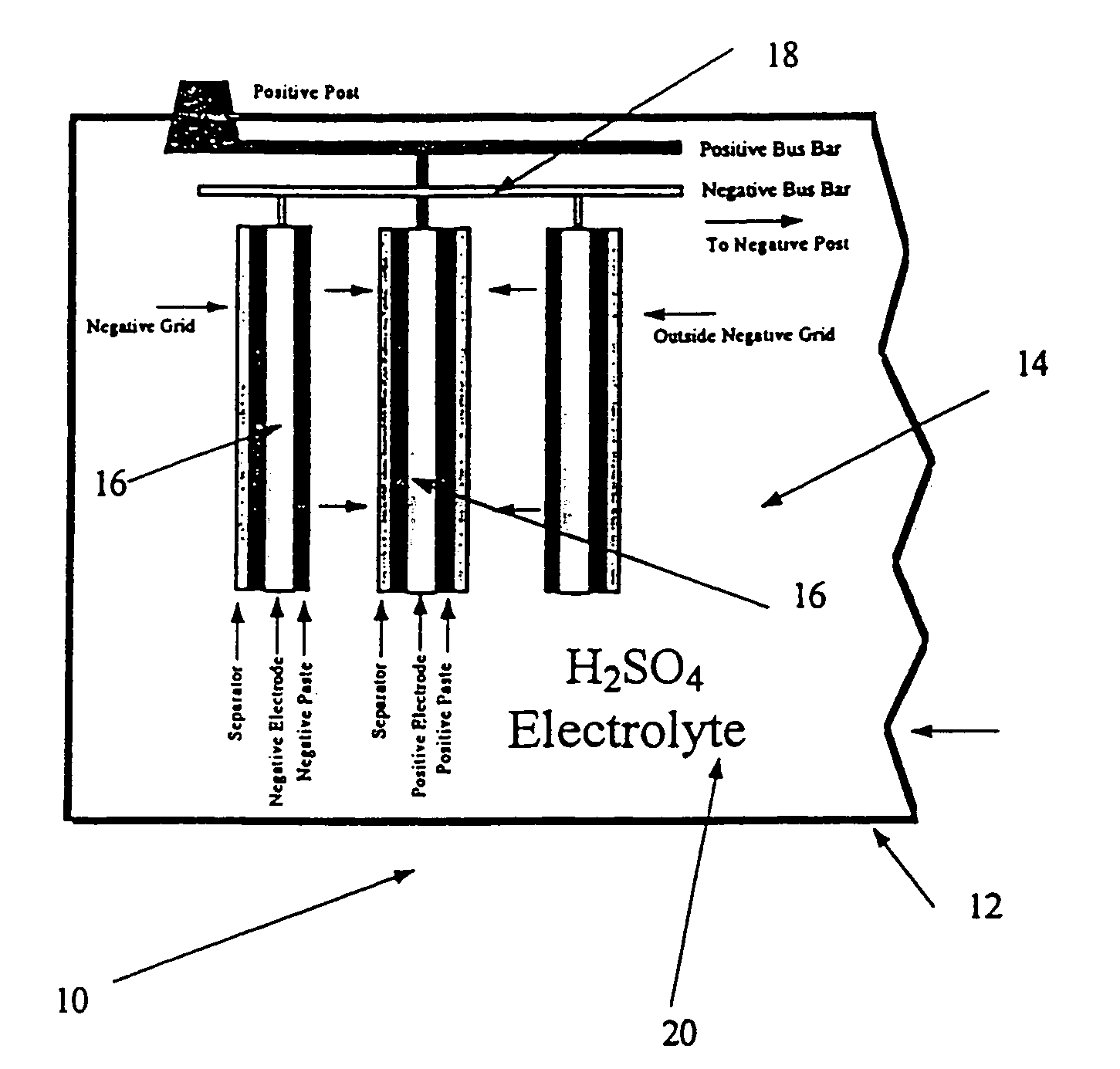 Thermo-mechanical treated lead and lead alloys especially for current collectors and connectors in lead-acid batteries