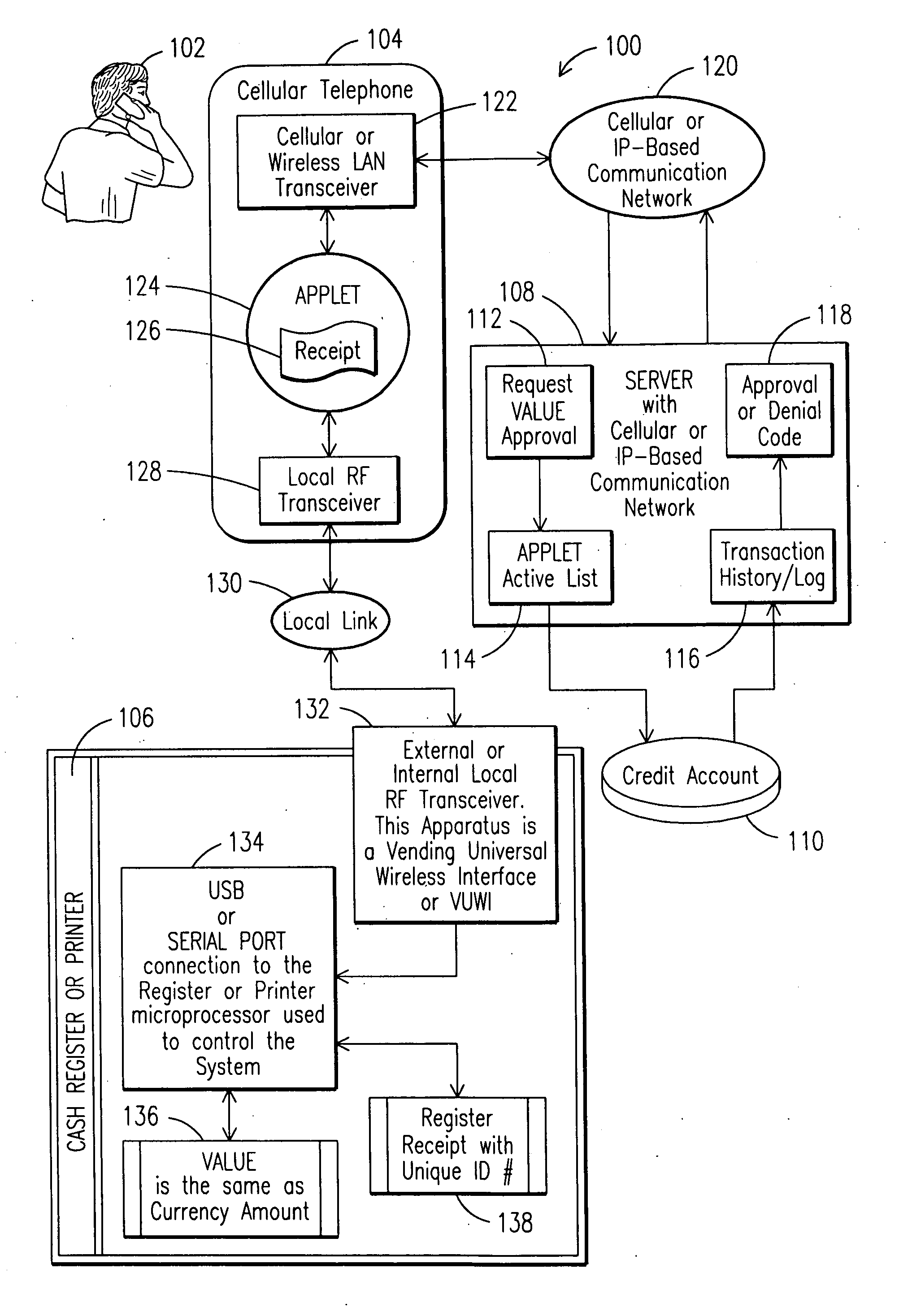 Apparatus and method of establishing credit on a cash register or printer