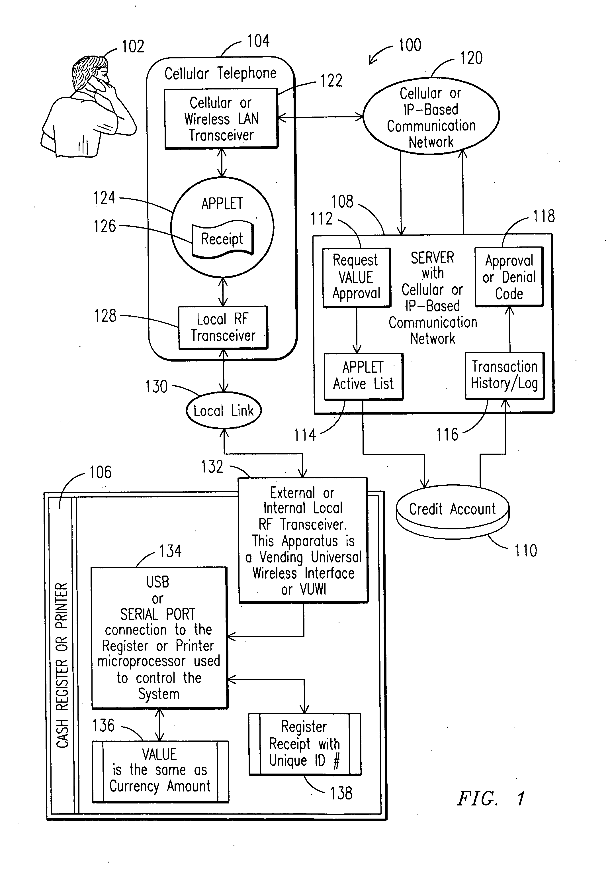 Apparatus and method of establishing credit on a cash register or printer