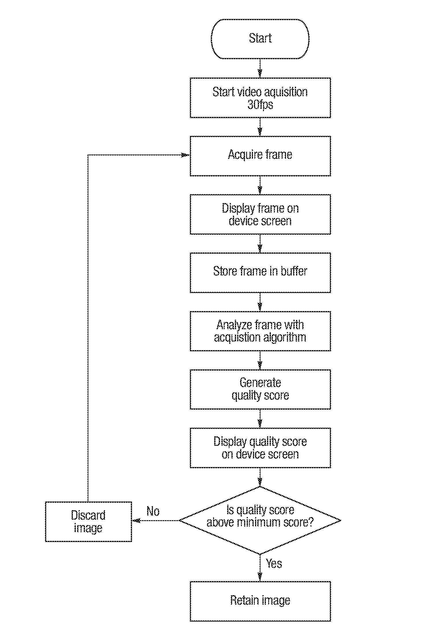 Mobile wireless hand-held identification system and breathalyzer