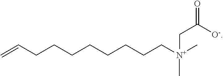 Laundry detergents based on compositions derived from natural oil metathesis