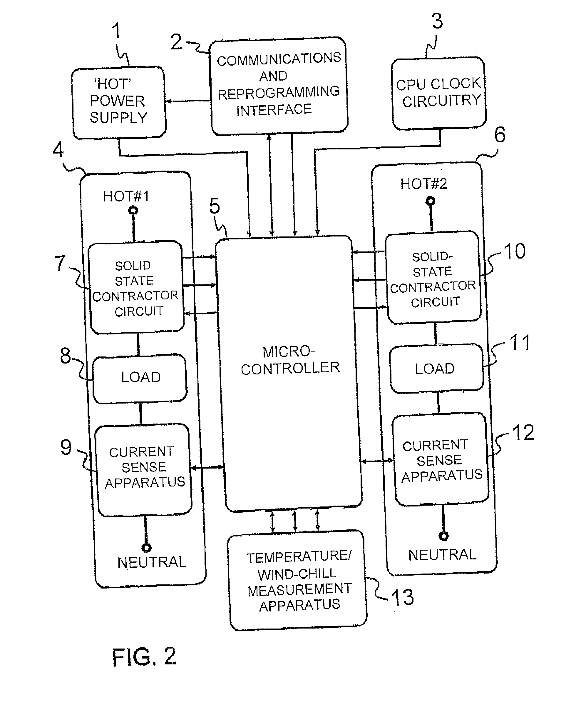 Controlling power supply to vehicles through a  series of electrical outlets