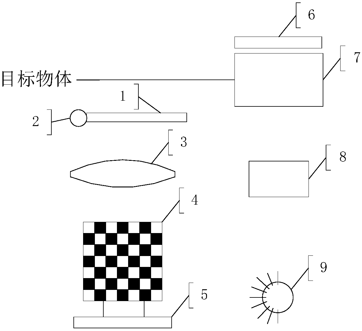 Image Restoration Imaging System and Restoration System, Image Obtaining Method and Restoration Method