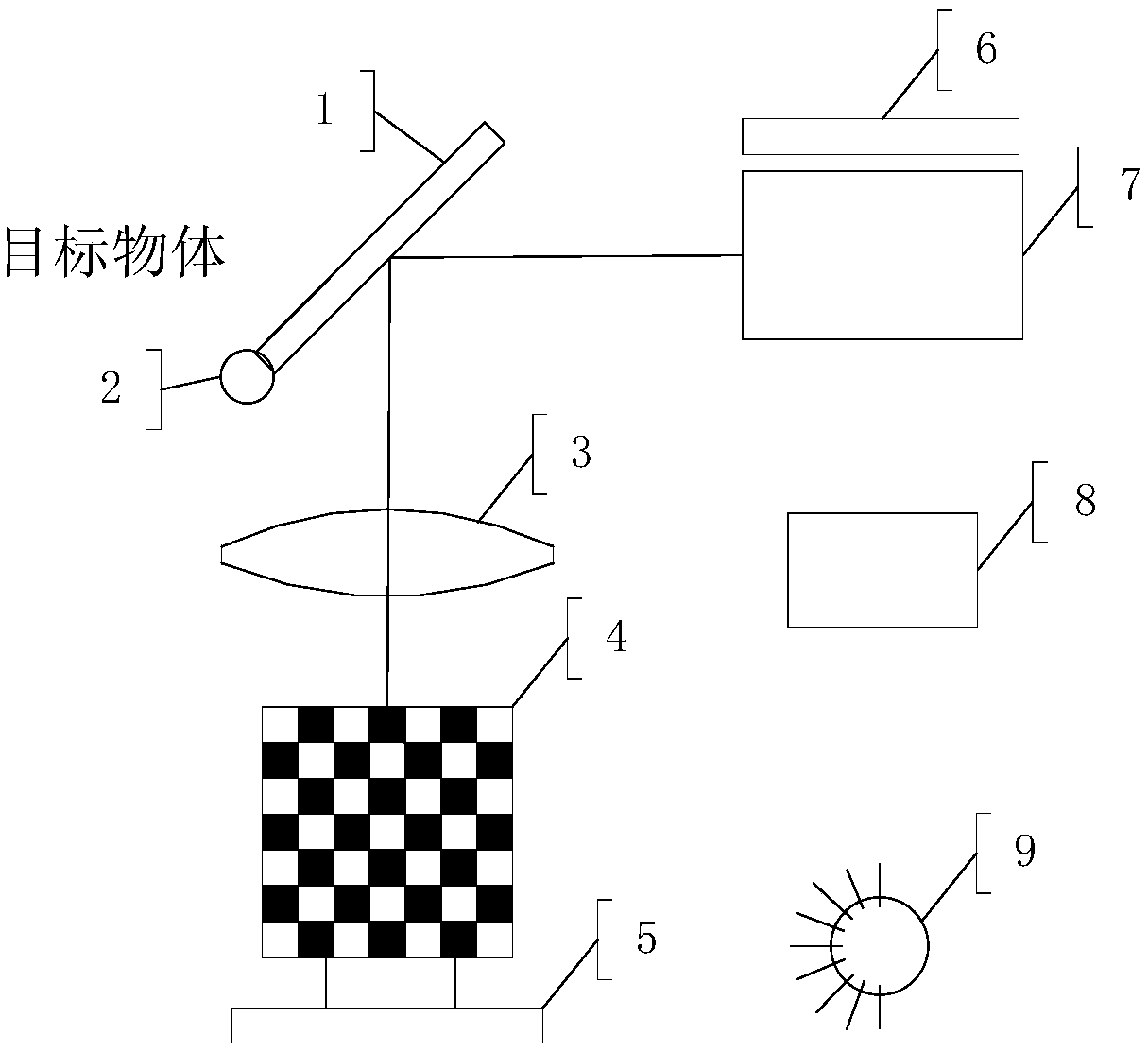 Image Restoration Imaging System and Restoration System, Image Obtaining Method and Restoration Method