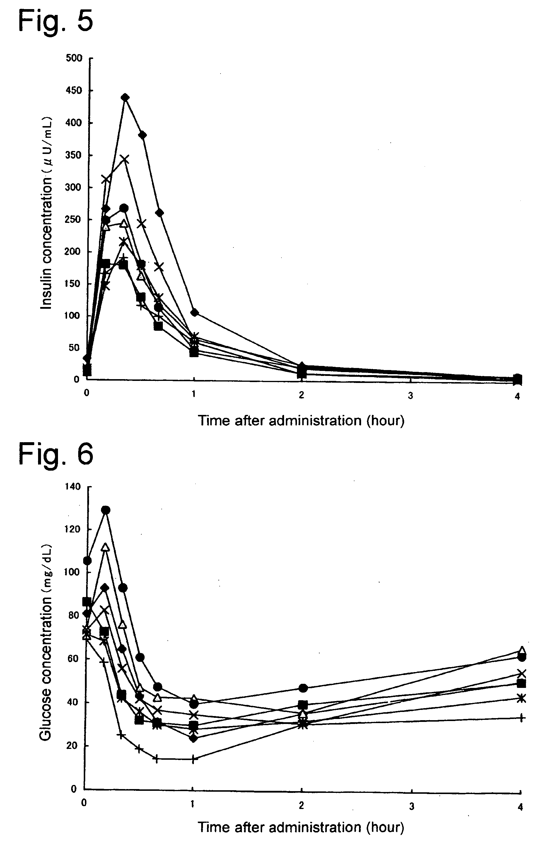 Composition of insulin for nasal administration