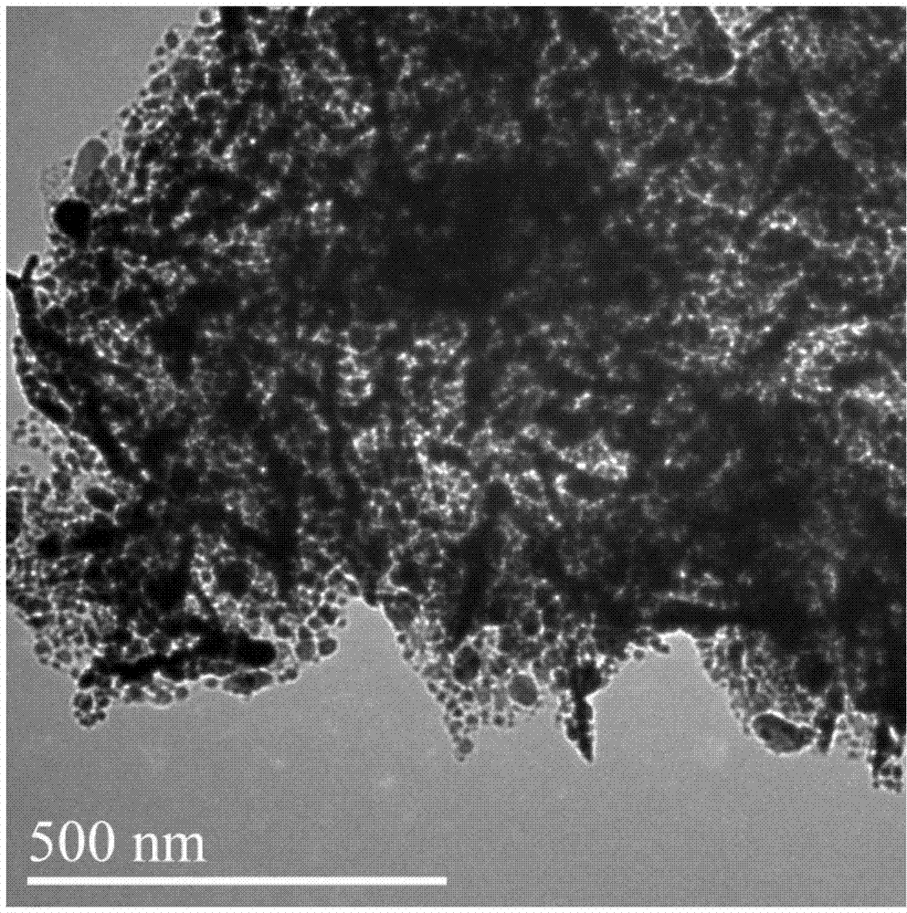 Loaded nickel-indium (Ni-In) intermetallic compound catalyst and preparation method thereof