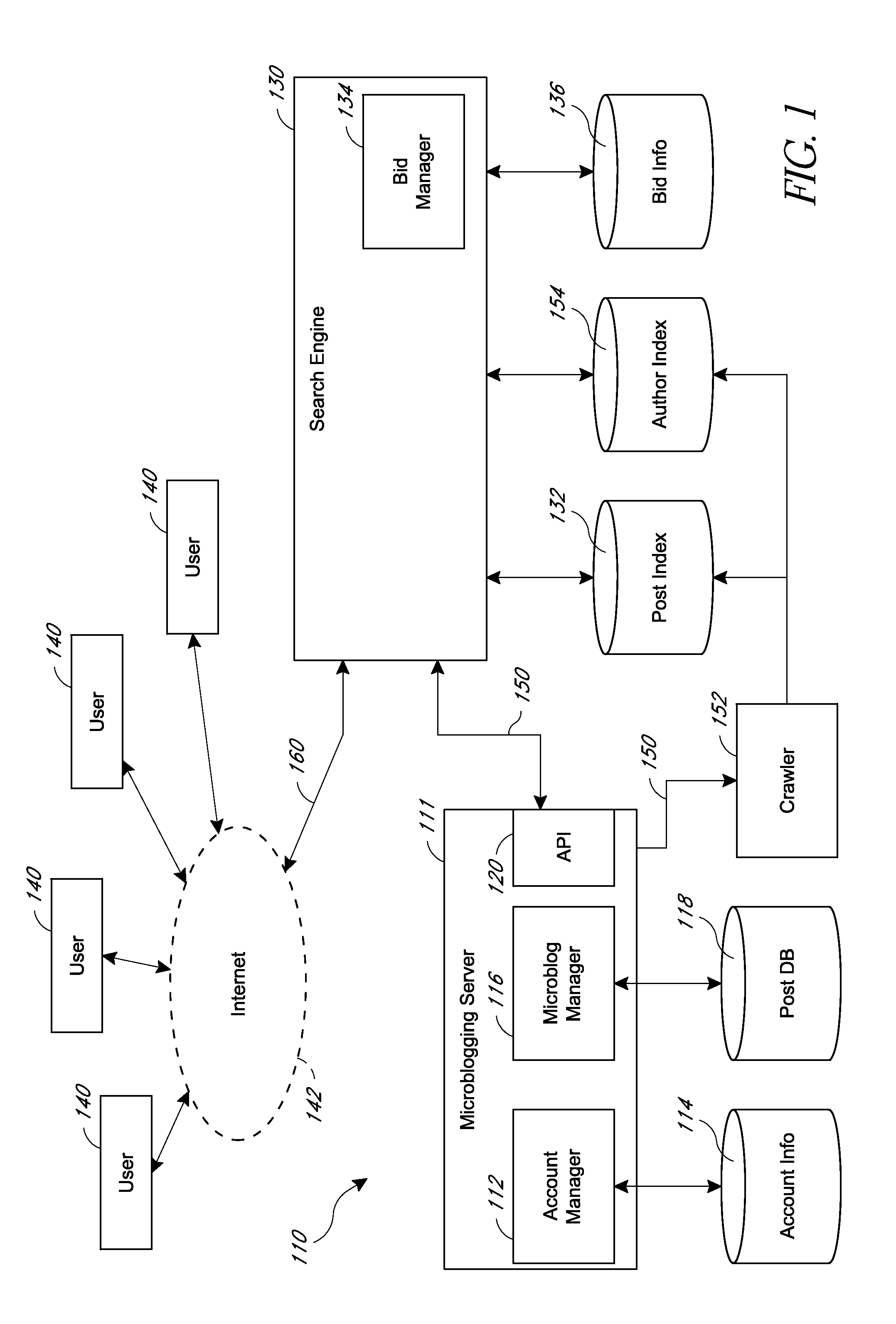 Systems and methods for interacting with messages, authors, and followers