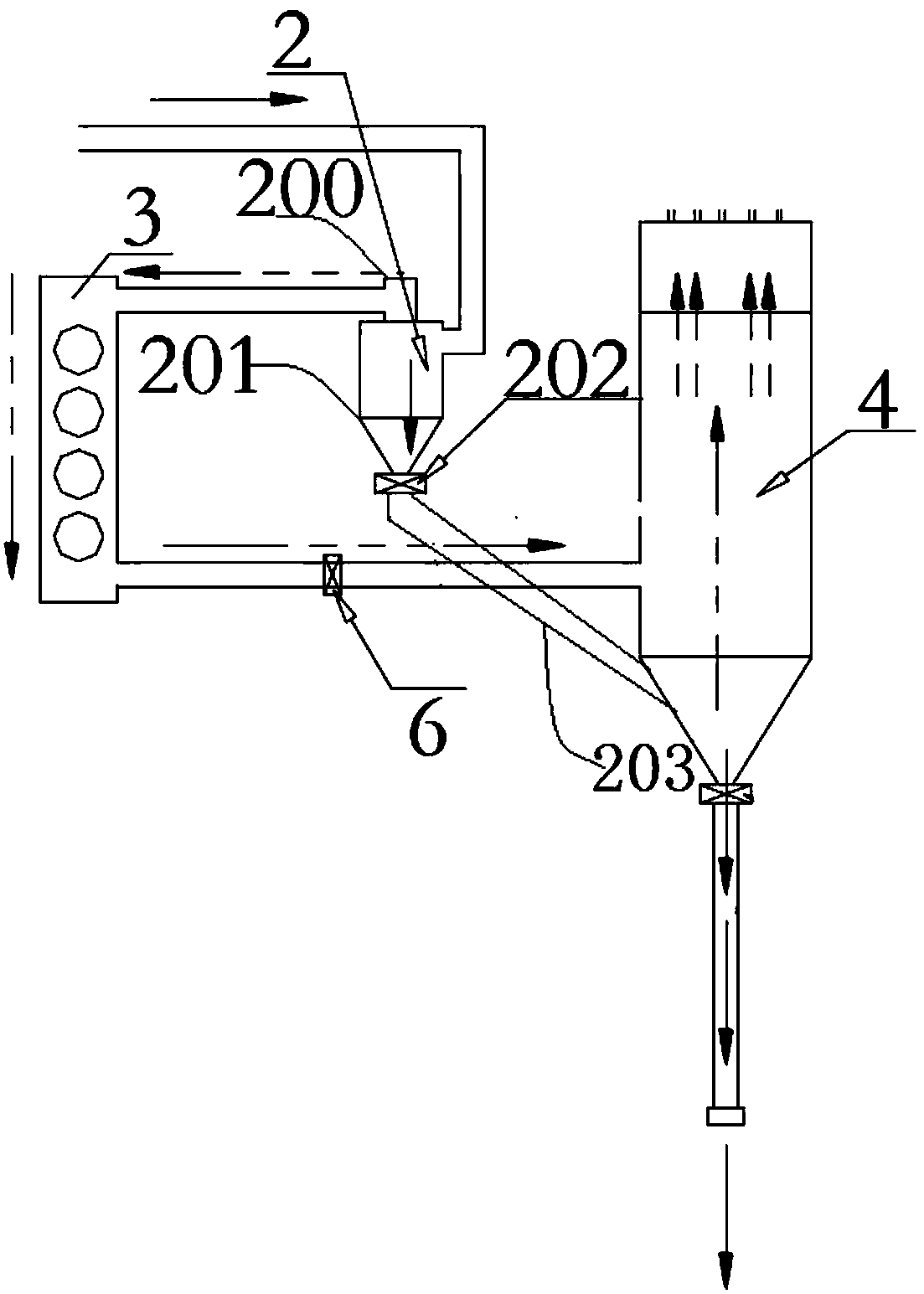 High-temperature material conveying, discharging and dust removal system and method