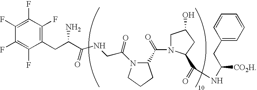 Collagen-related peptides