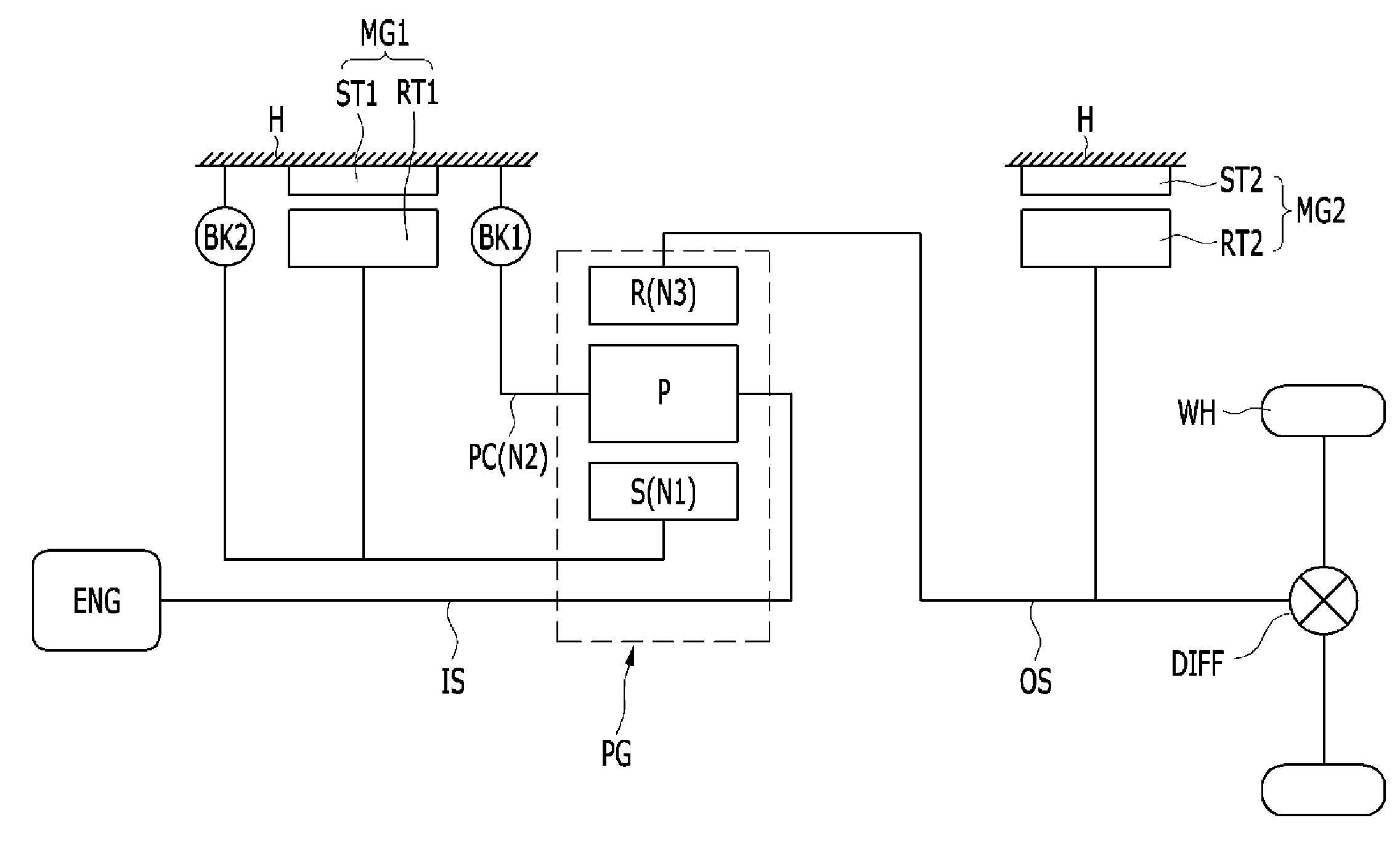 Power transmission system of hybrid electric vehicle