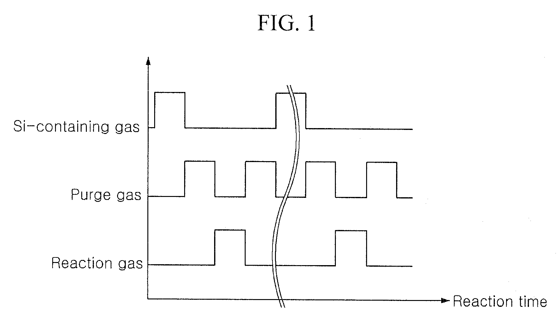 Method of forming oxide film and oxide deposition apparatus