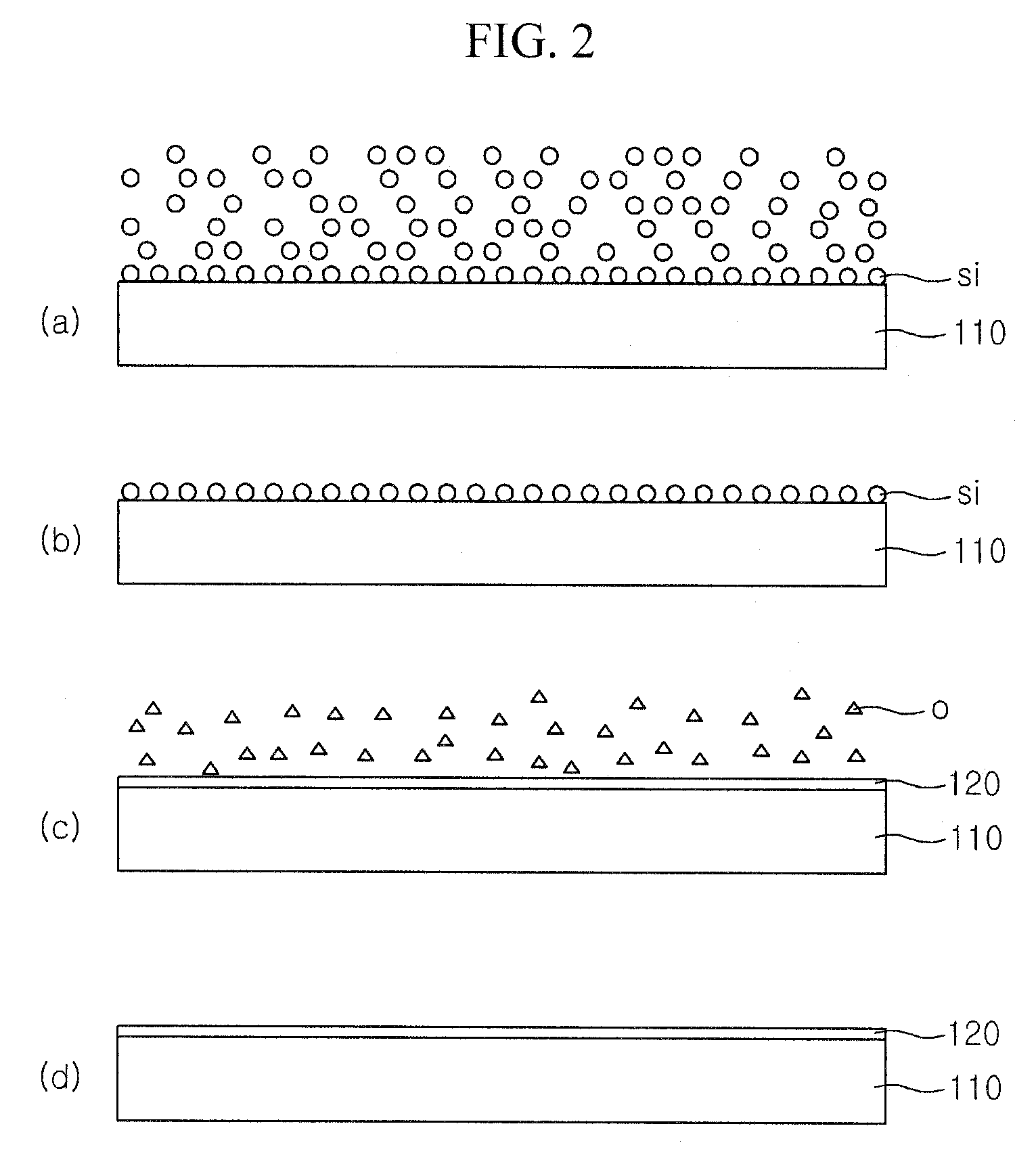 Method of forming oxide film and oxide deposition apparatus