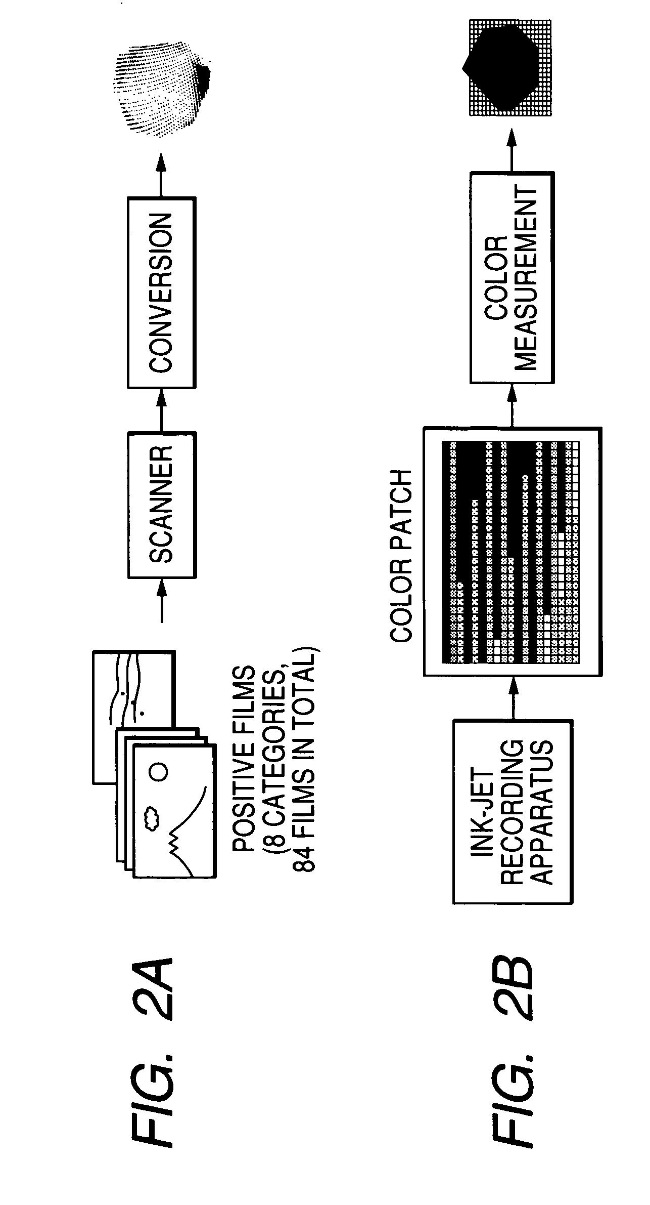 Image-forming method, image-forming apparatus, ink set, and ink