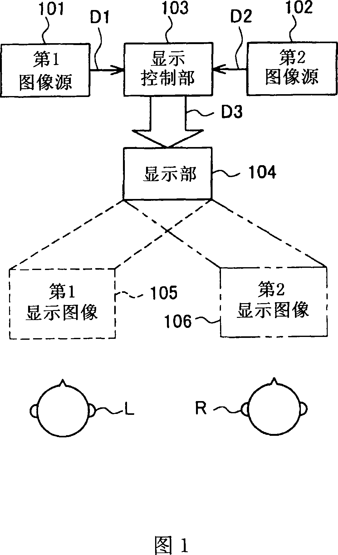 Display controller and display device and method