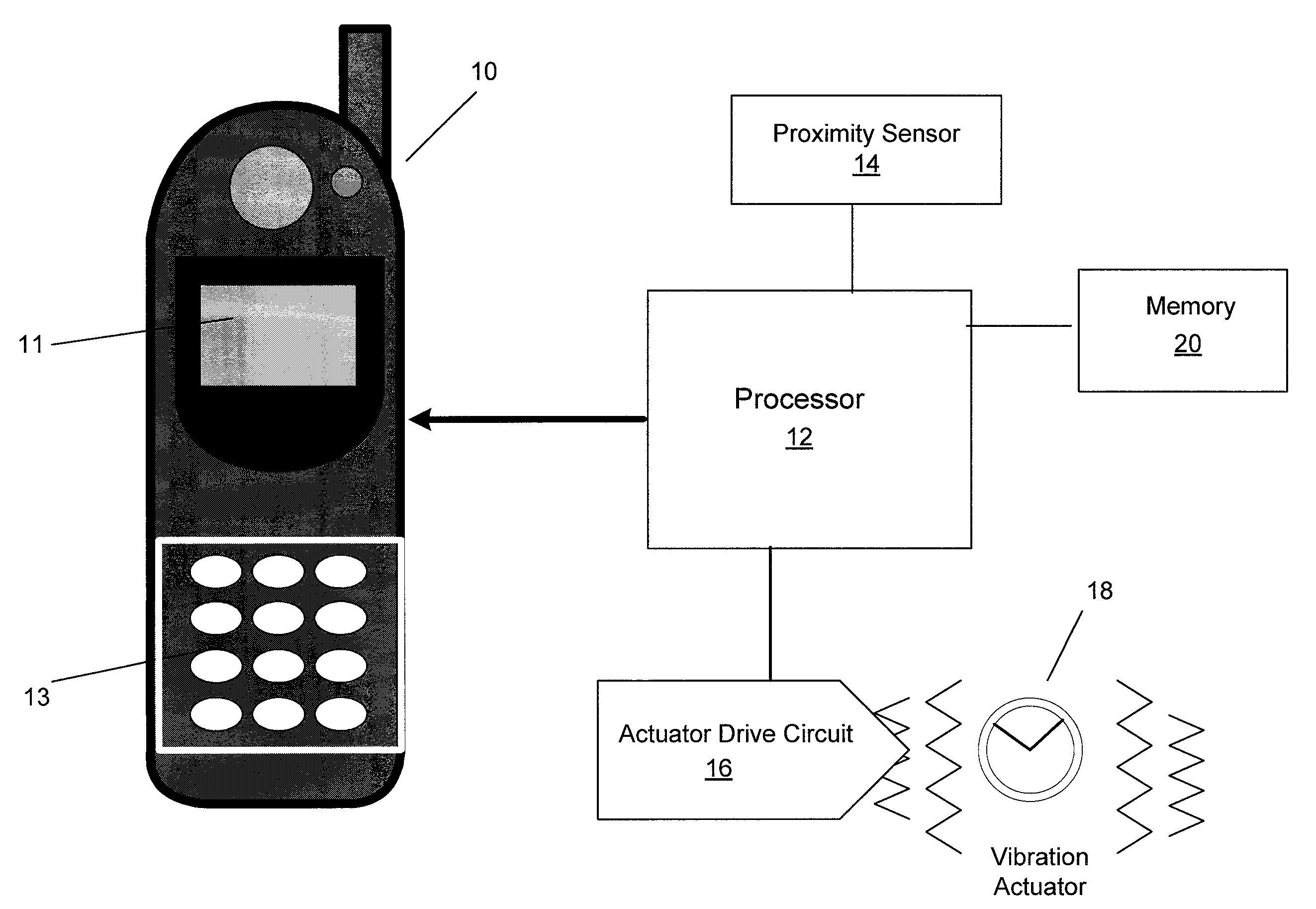 Haptic Effects With Proximity Sensing