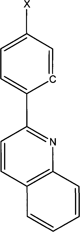 Photophosphorescence material contain iridium complex of phenylquinoline and acidamide group and preparation thereof