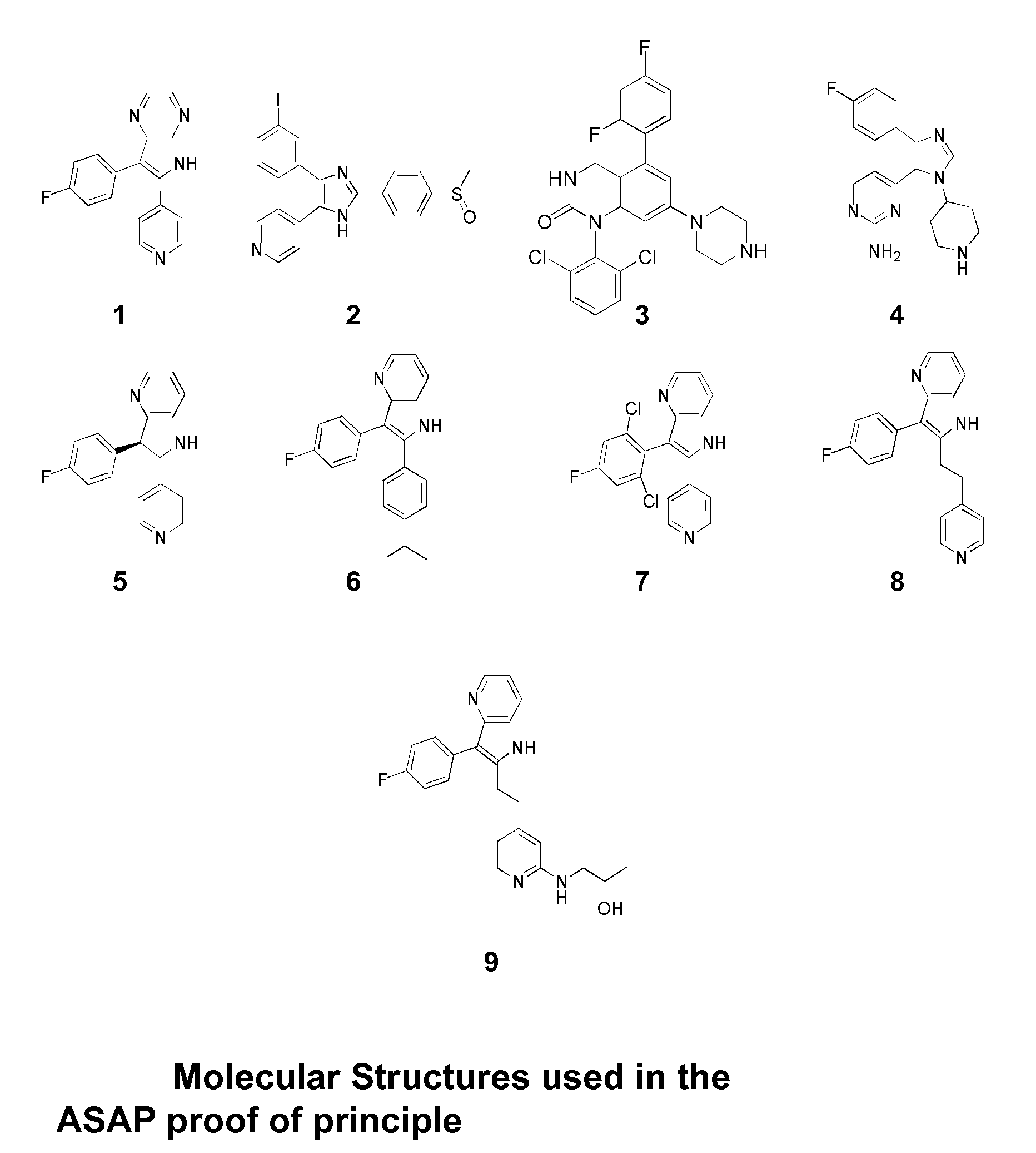 Automated iterative drug discovery and synthesis