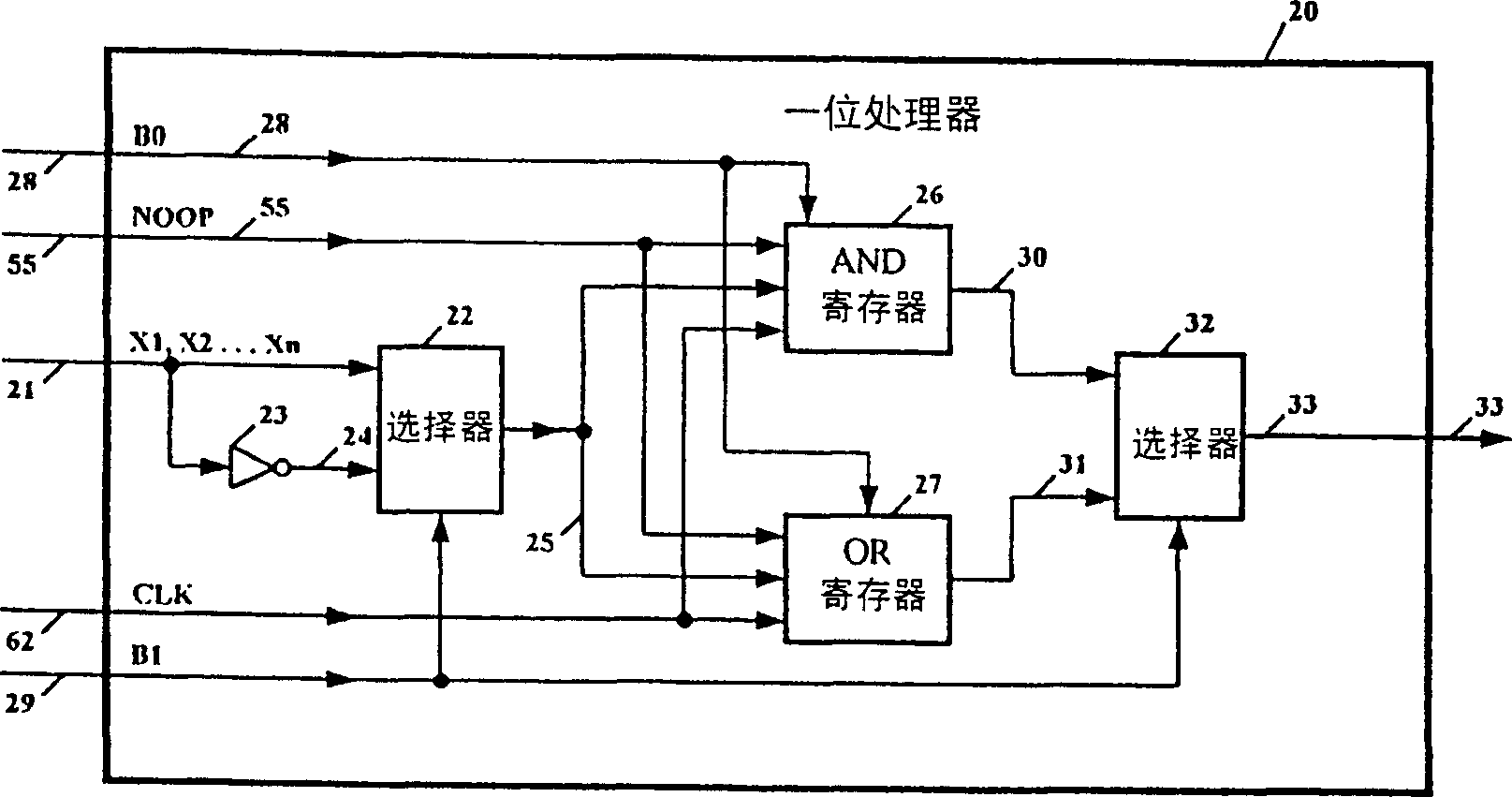 Digital circuit implementation by means of parallel sequencers