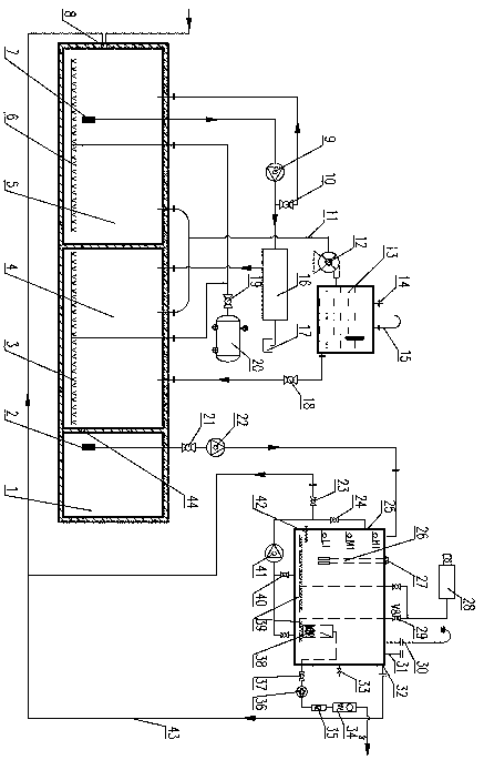 Treatment and utilization system and method for waste of livestock and poultry breeding