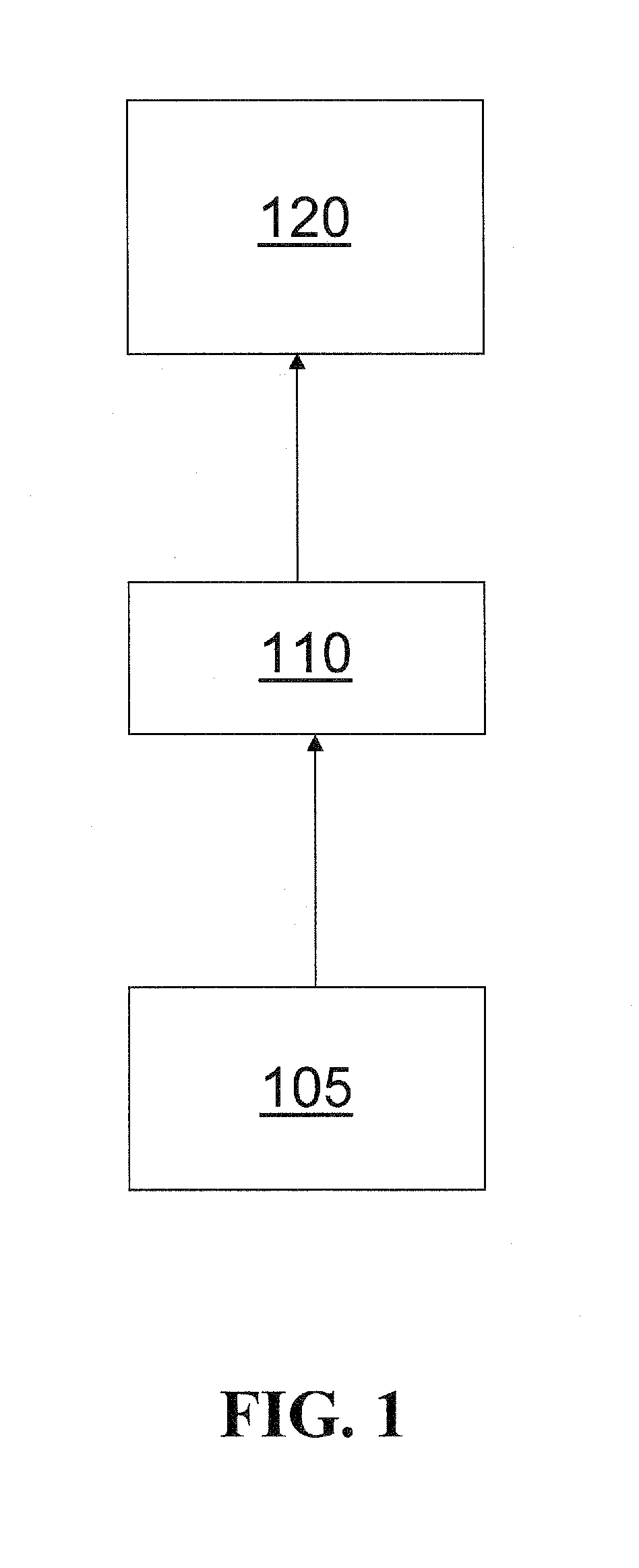 Apparatus and method for speech analysis