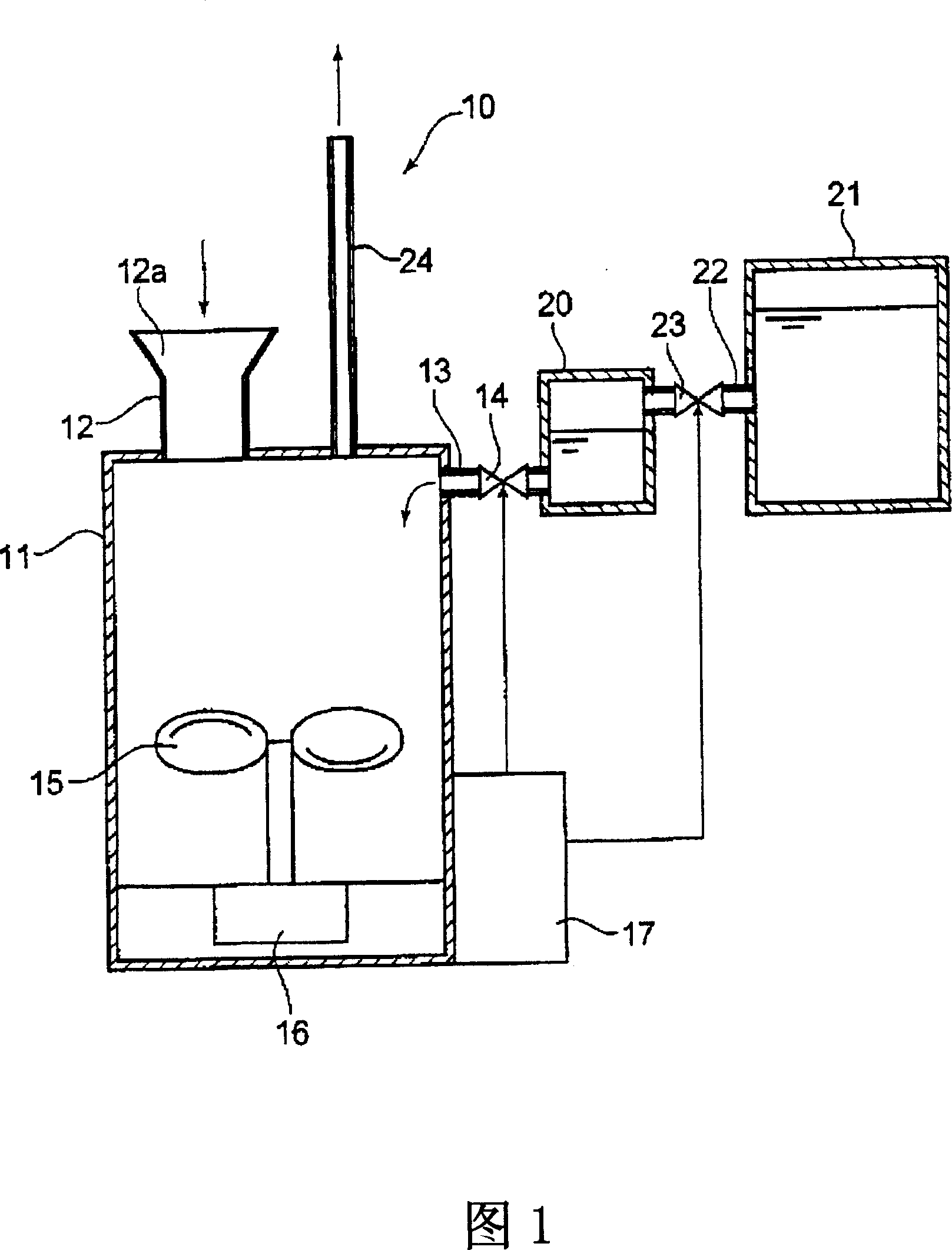 Method of biomass processing