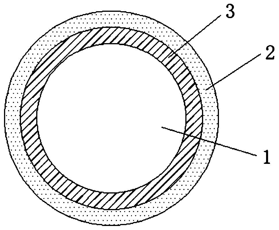 Coated slow-release organic fertilizer and preparation method thereof