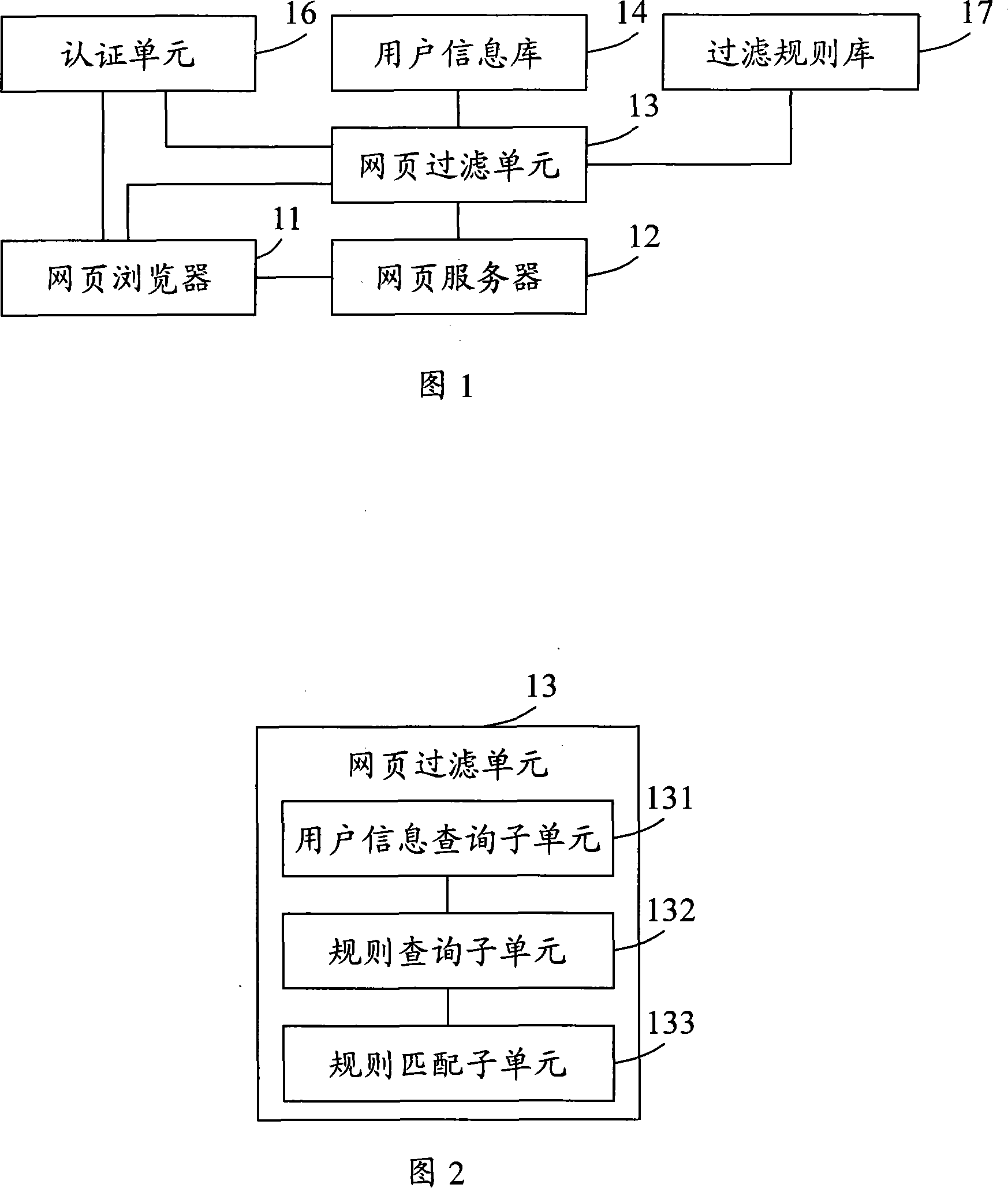 Web page contents step presentation system and method thereof