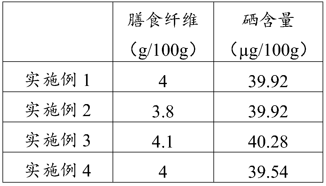 Compound beverage and preparation method thereof