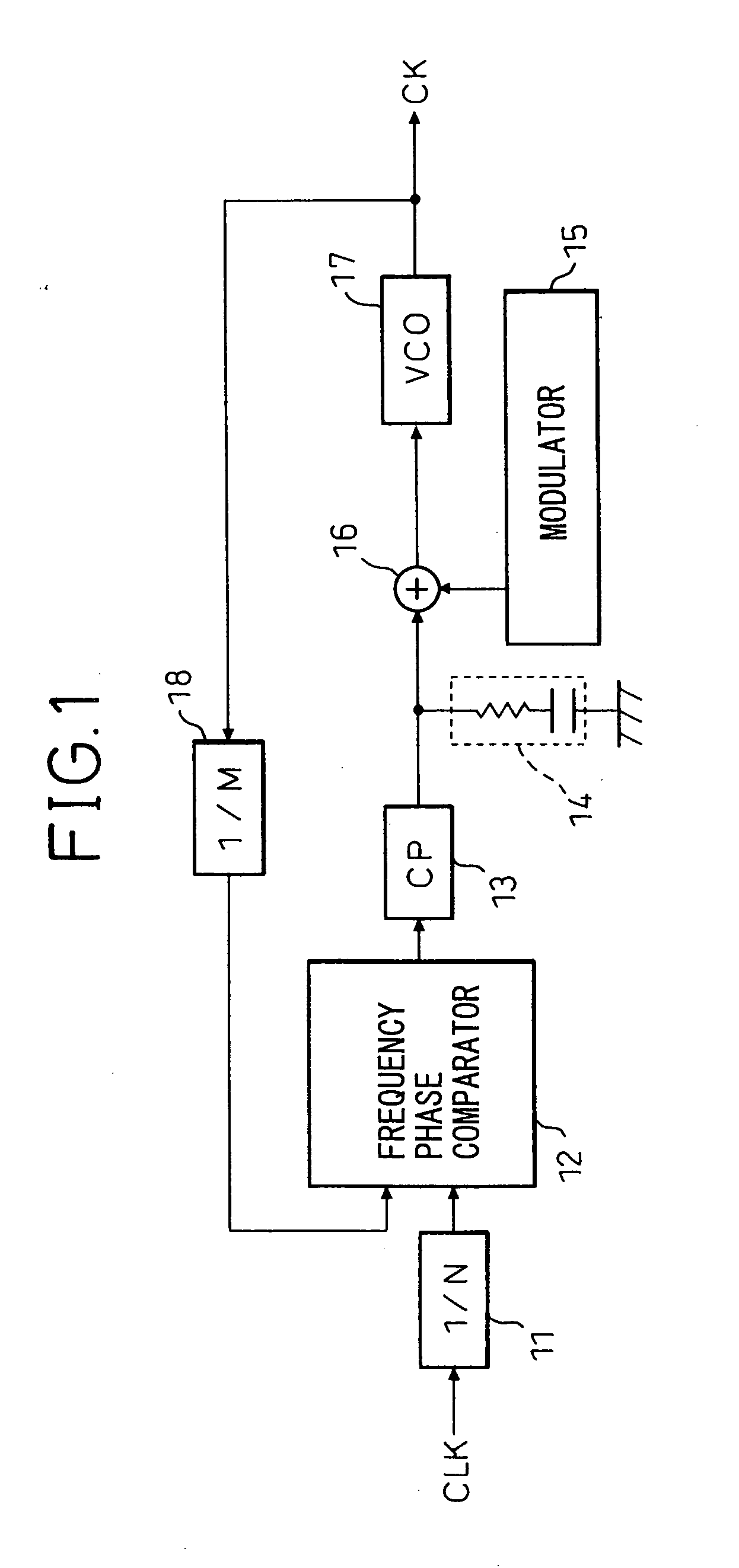 Spread spectrum clock generation circuit, jitter generation circuit and semiconductor device