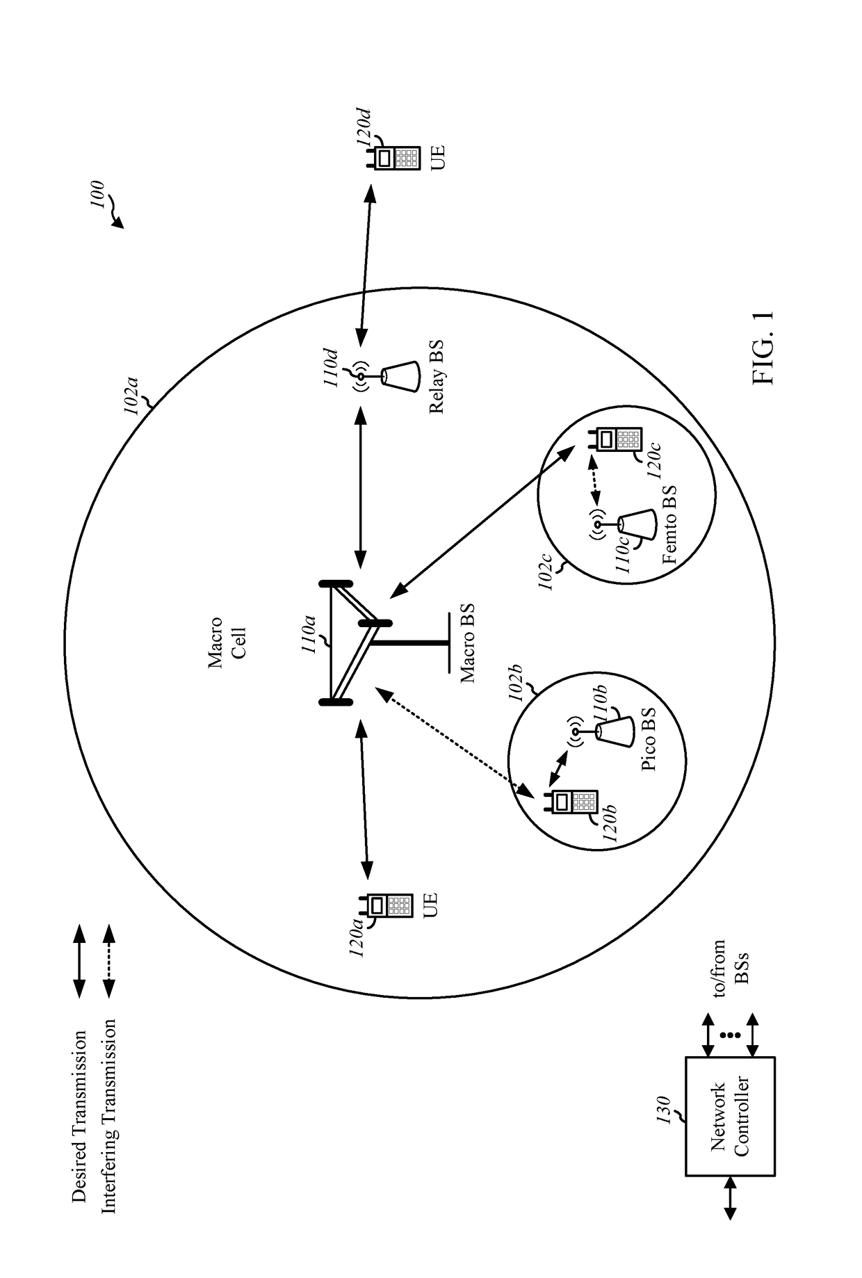 High performance, flexible, and compact low-density parity-check (LDPC) code