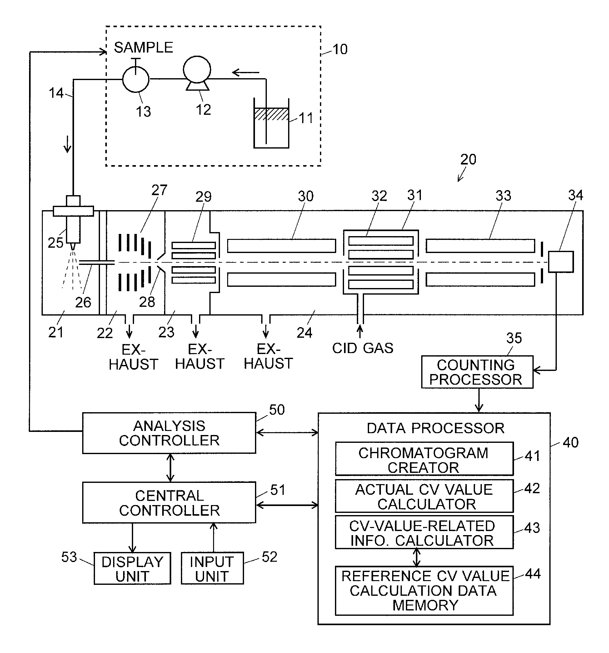 Mass spectrometer