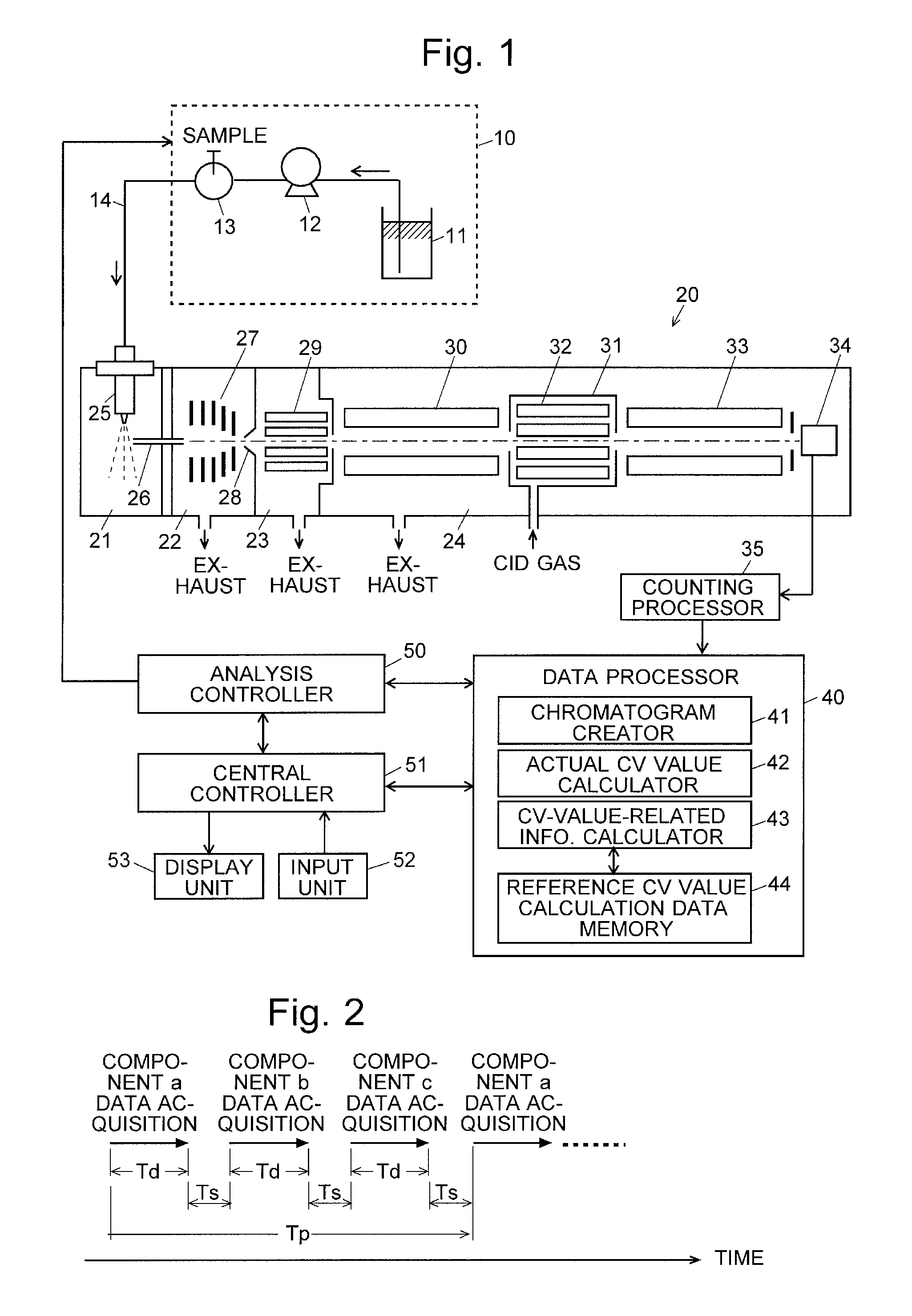 Mass spectrometer