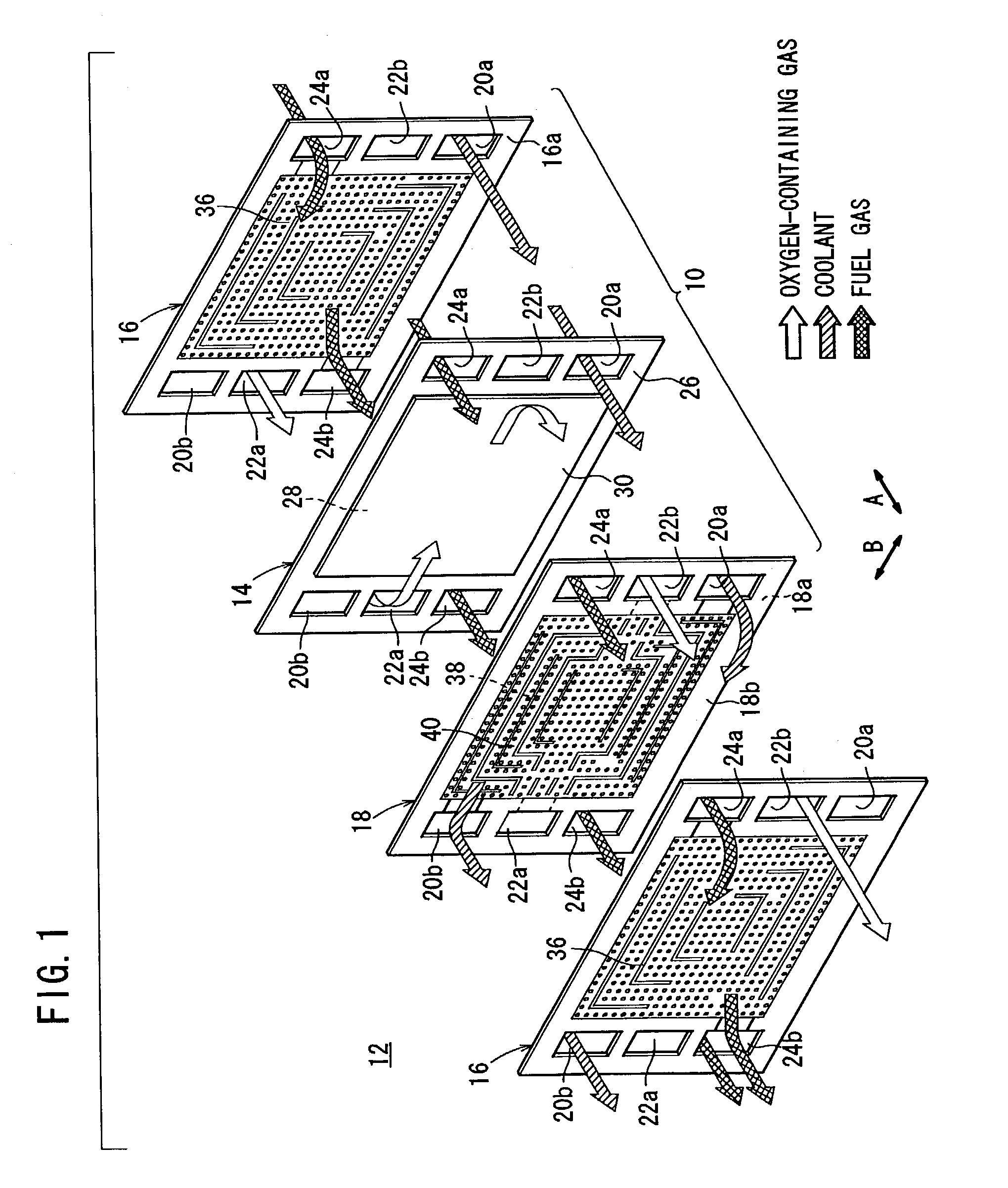 Compact fuel cell with improved fluid supply