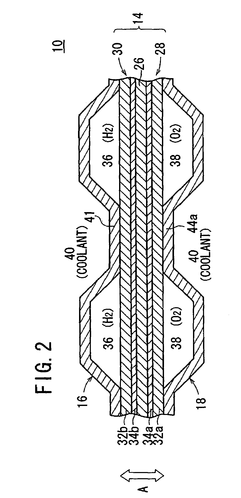 Compact fuel cell with improved fluid supply