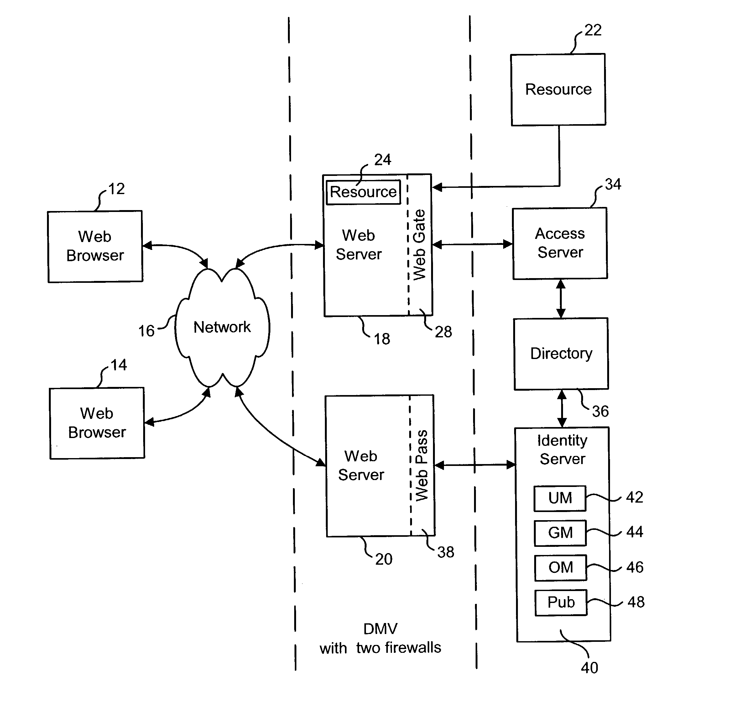 Automatic configuration of attribute sets