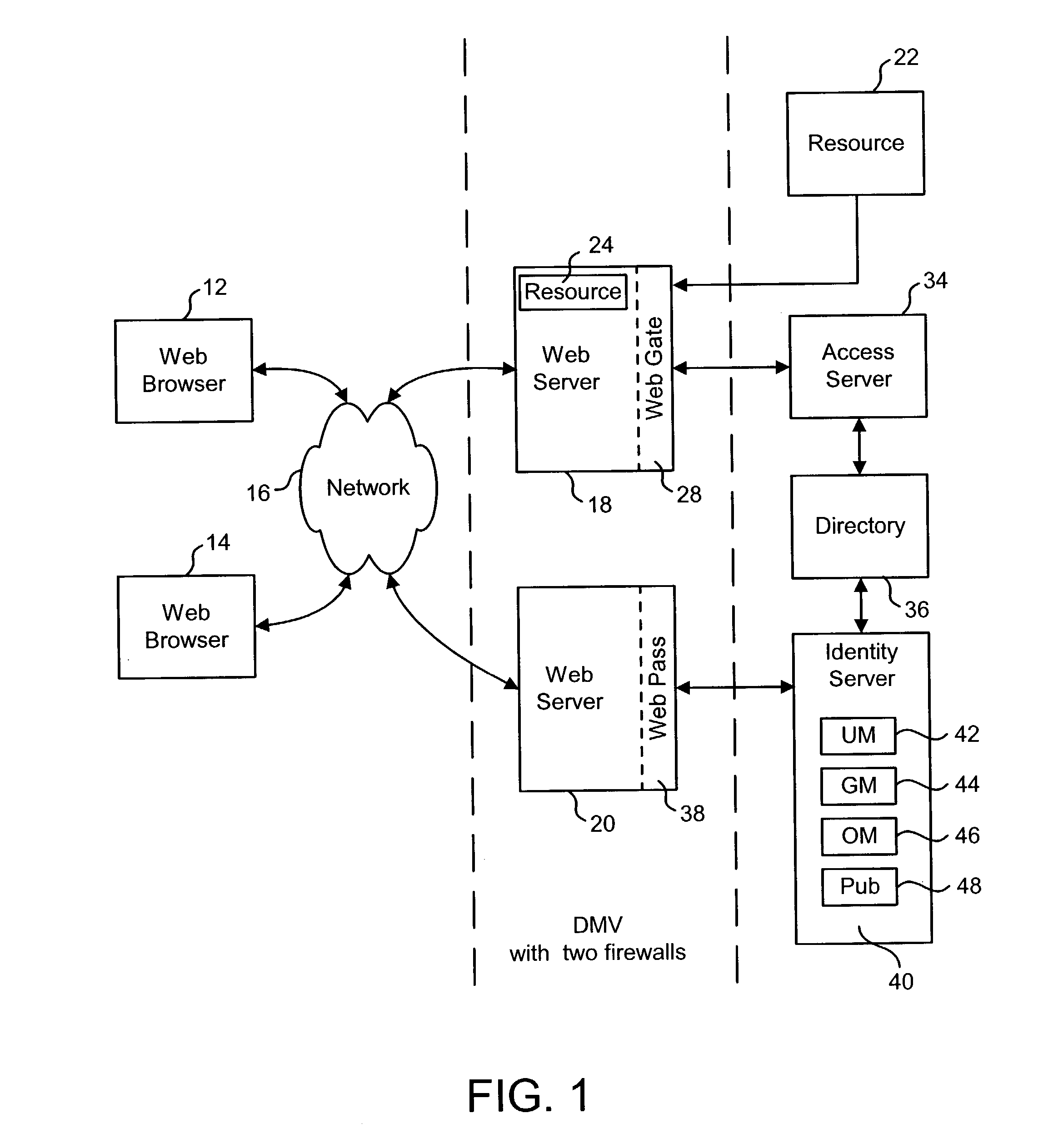 Automatic configuration of attribute sets