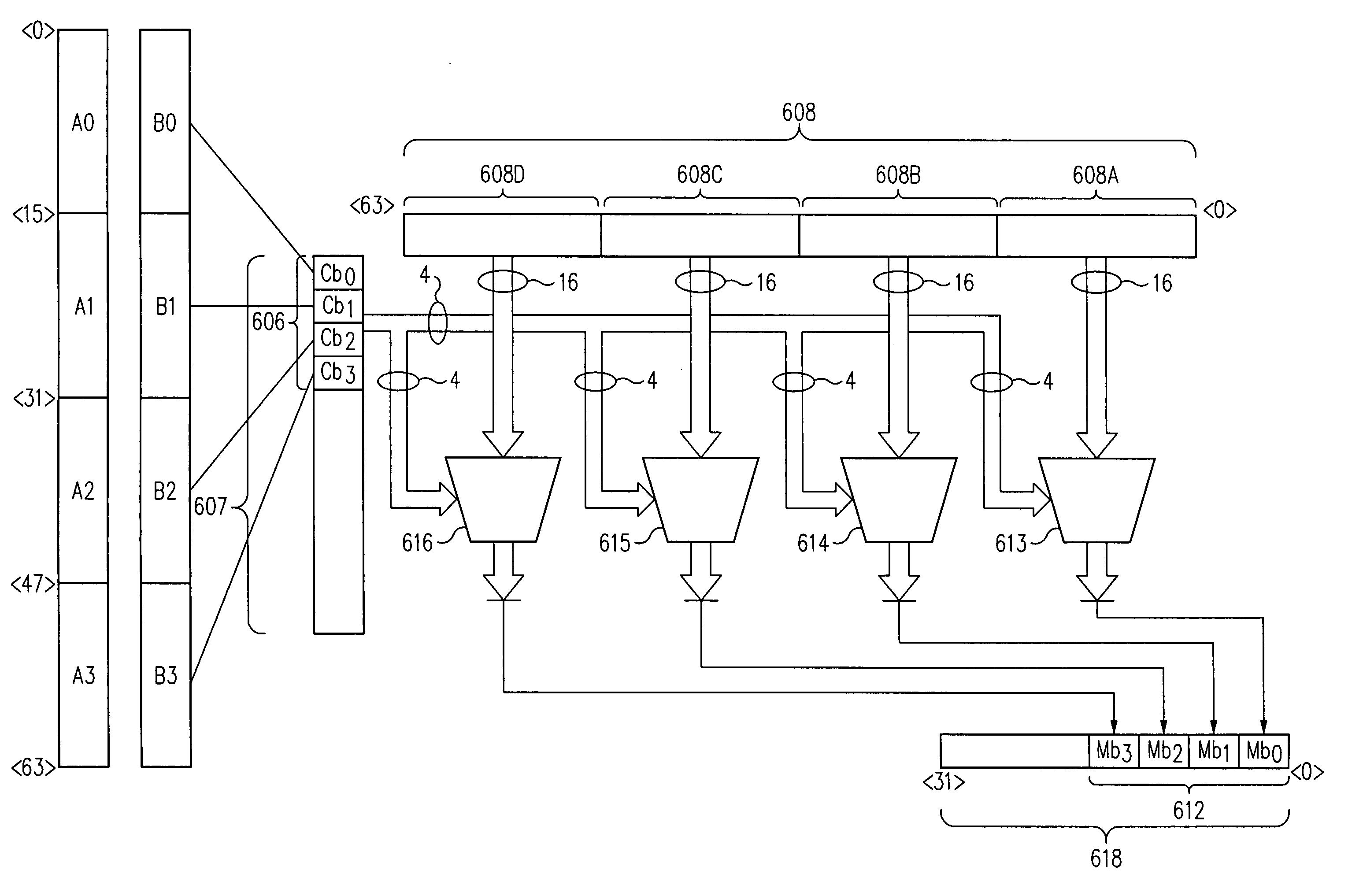 Method for rapid interpretation of results returned by a parallel compare instruction