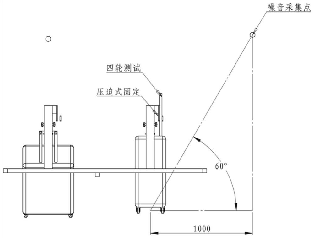 Draw-bar box horizontal noise testing method